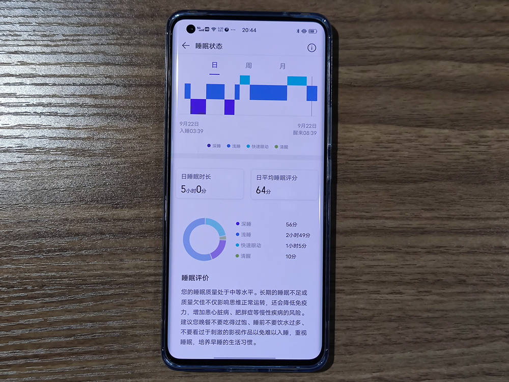 vivowatch测评好看吗,vivowatch有没有必要买