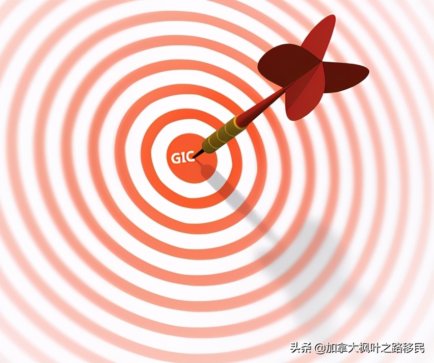 加拿大银行卡办理条件要求,人在中国怎么申请加拿大银行账号