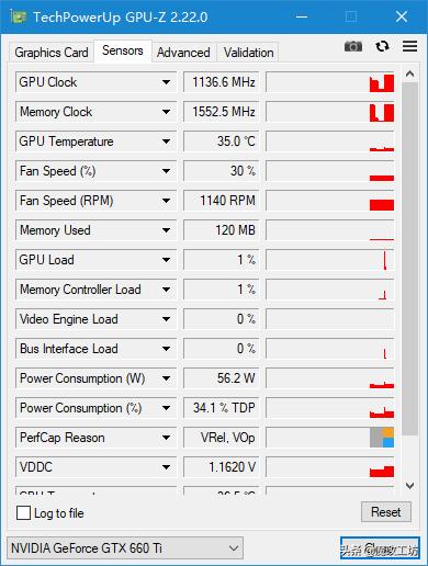 淘宝200之内显卡,淘宝200左右的二手显卡推荐