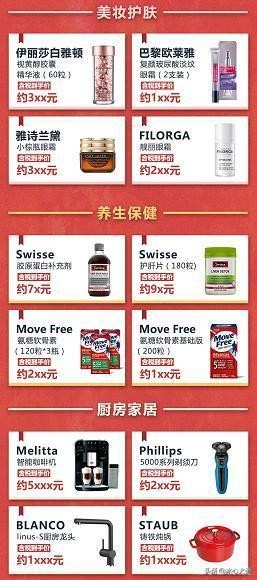 京东618线上购物活动,618血拼