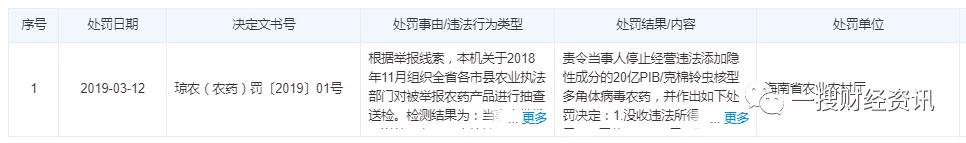 美邦药业第二大经销商销售假药被立案调查供应商劣迹斑斑