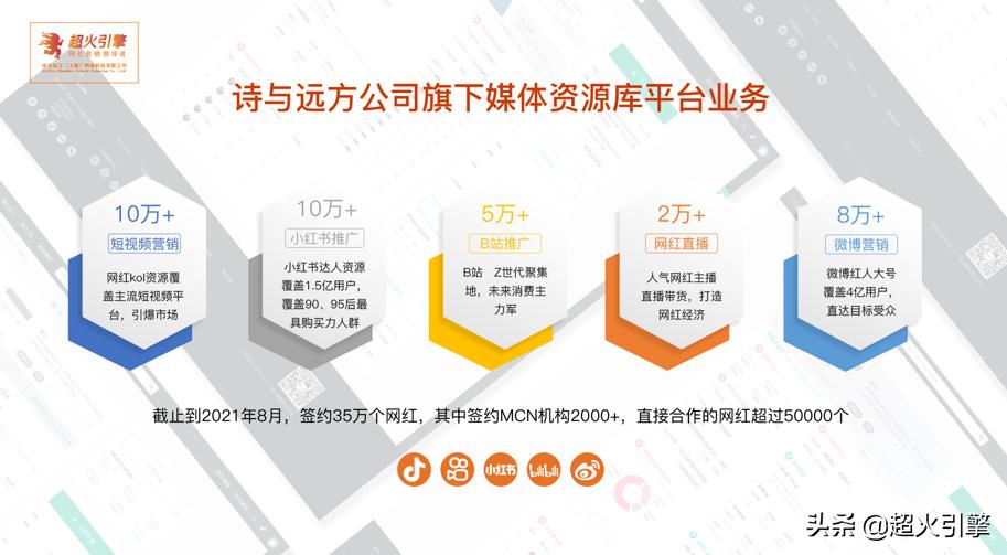 磁力聚星与超火引擎:从快手官方中脱颖而出的KOL对接平台