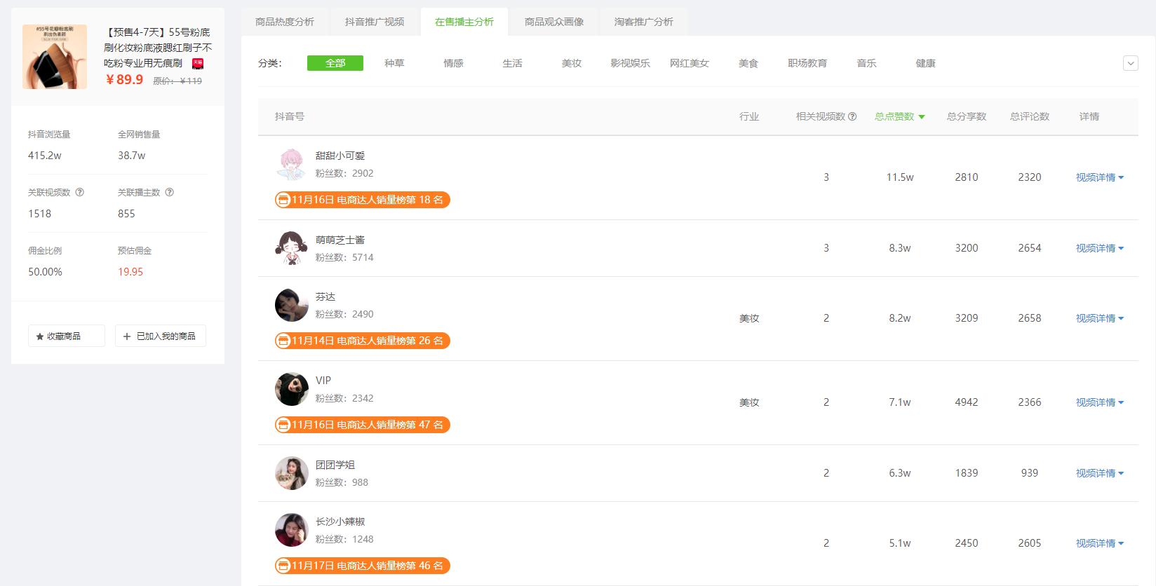 持续爆单卖家单月直赚几十万,爆单爆款暴富