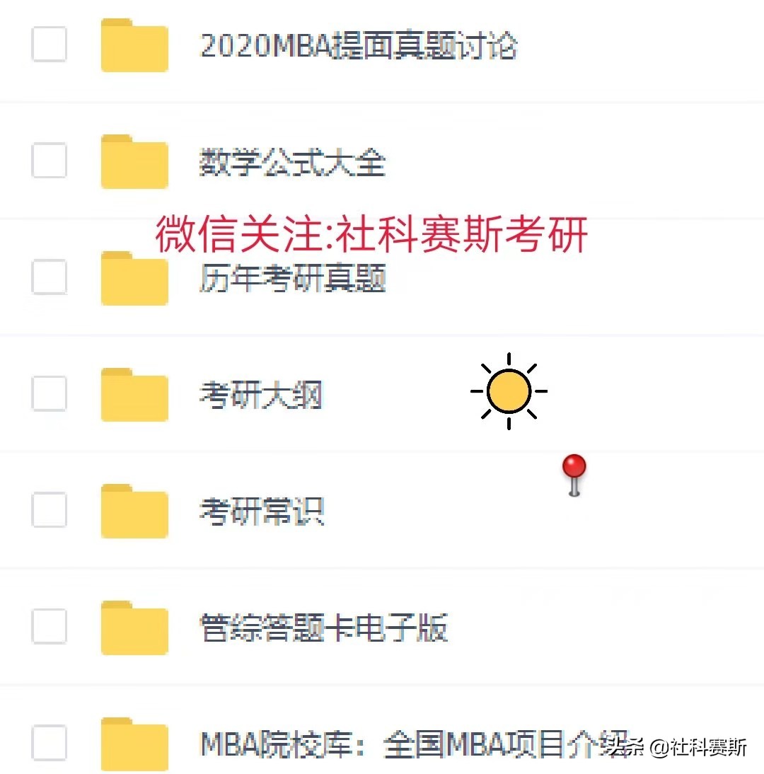 今日MBA项目推荐院校——中国社会科学院大学