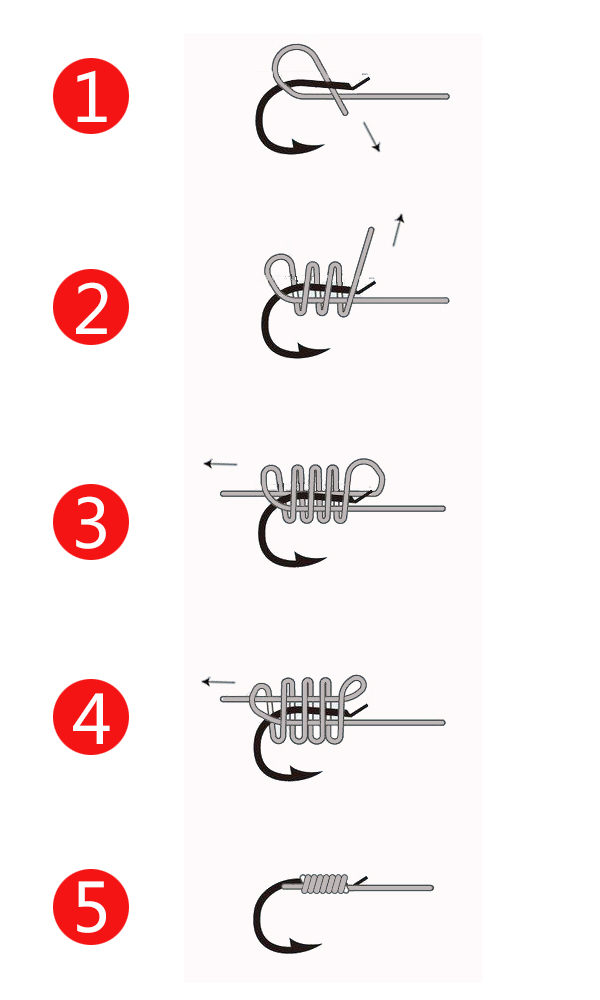 鱼钩子线绑好怎么弄到八字环上,鱼钩绑在八字环上怎么绑线