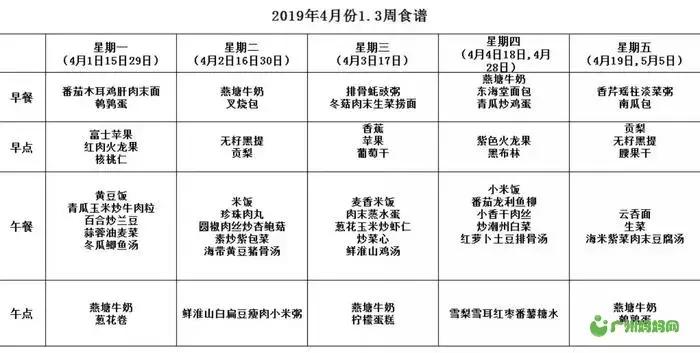 2017广州幼儿园学费,广州幼儿园学费排名