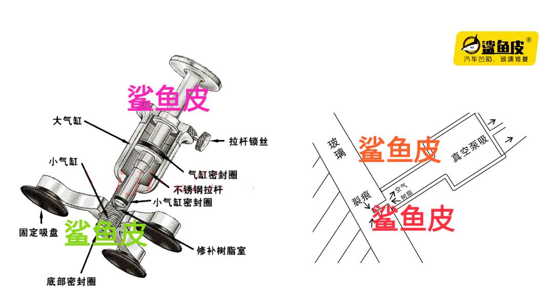 车前玻璃被小石头砸裂怎样修复,玻璃裂了是修复还是更换