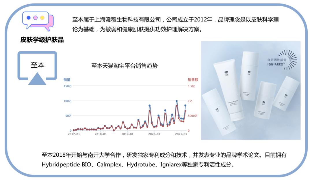 十大经典国货护肤品牌排行榜,十大最冷门国货护肤品品牌