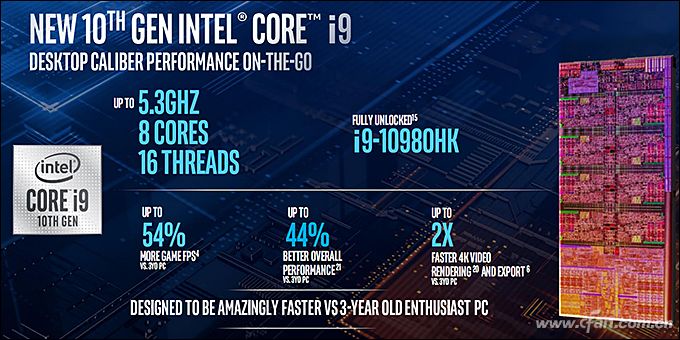 y7000pi710875hrtx2060怎么样,拯救者y7000i7-10875刚出来什么价格