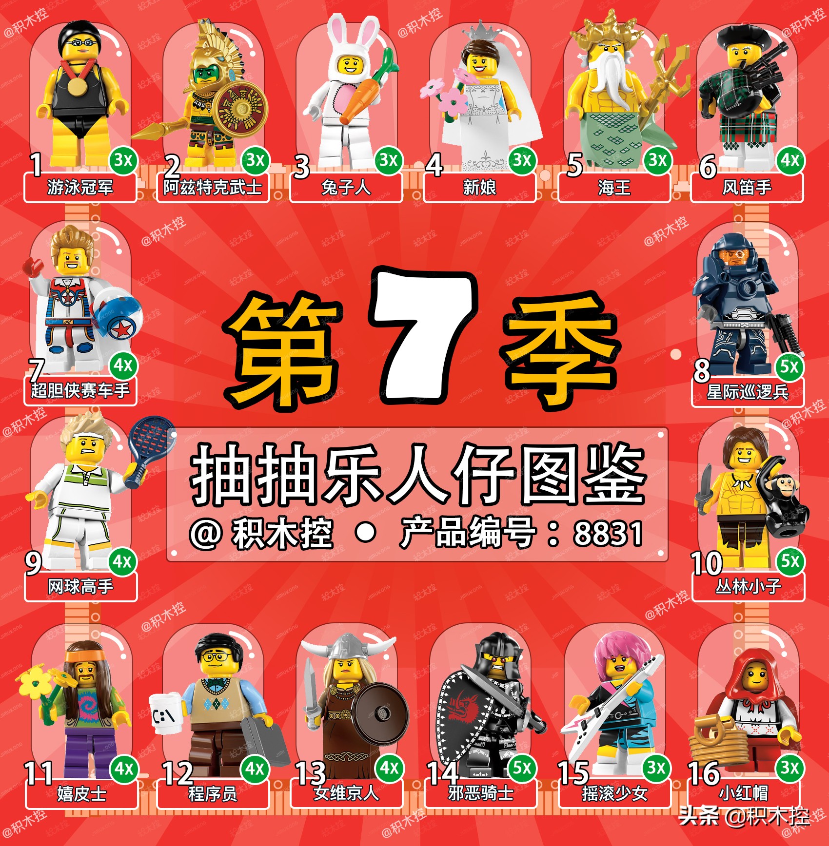 乐高人仔抽抽乐2022年新版,乐高人仔抽抽乐22季哪个最稀有