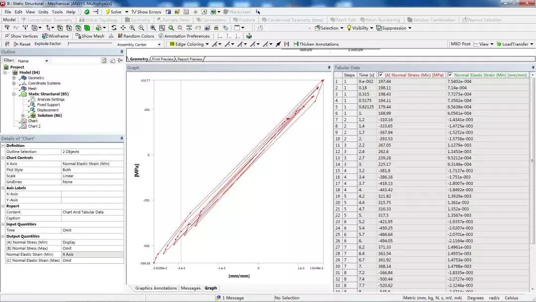 workbench稳定性分析需要设置什么,workbench模态分析步骤
