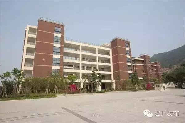 温州二线城市房租吊打一线城市,温州二线城市全景图