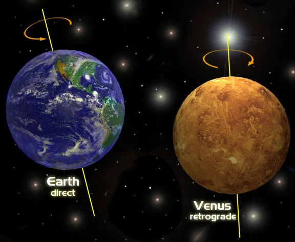关于金星的10个有趣事实,你不知道的关于金星的冷知识