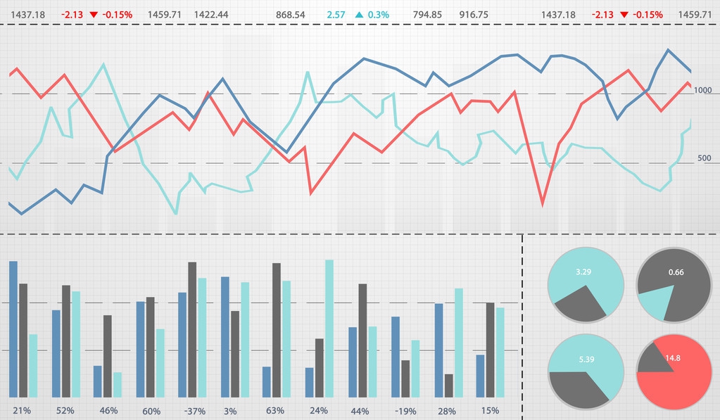 扒一扒隐藏利润,扒一扒有哪些暴利行业