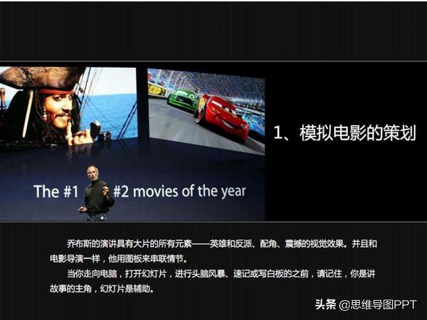 乔布斯的演讲成功的秘诀,乔布斯演讲的十六个秘诀