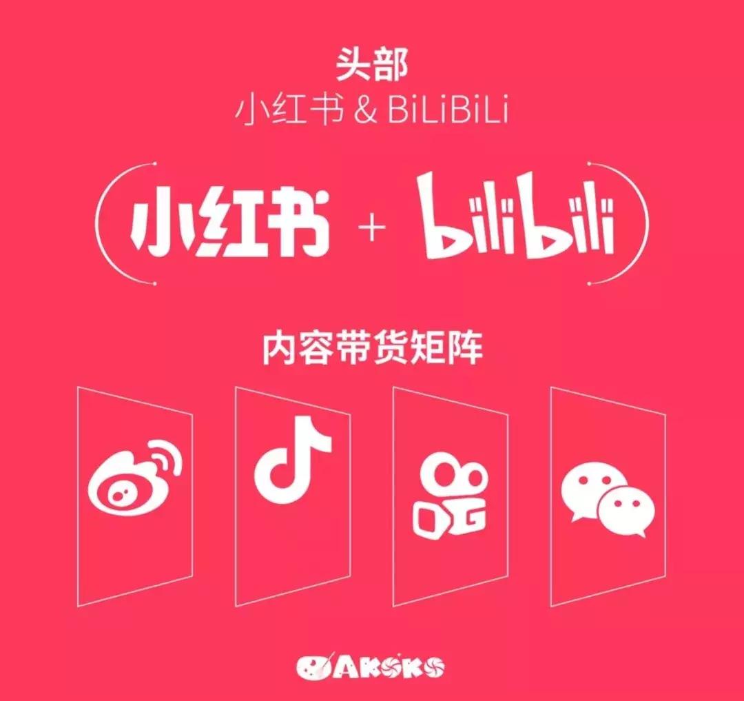 国民烘焙冰面包,国民烘焙品牌