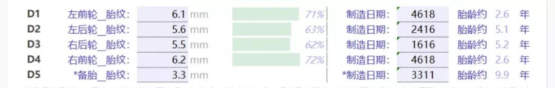 二手车推荐大众高尔夫旅行版,高尔夫2019爆款280高功率二手车
