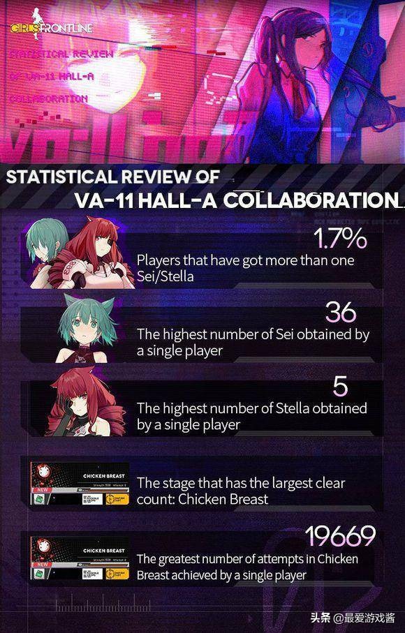 少女前线玩哪个版本,少女前线游戏不稳定怎么办