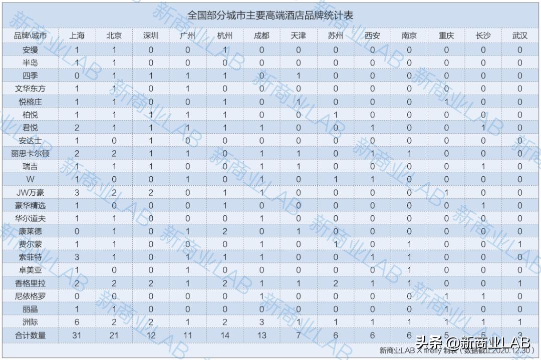 姝︽眽閰掑簵鑽掓紶,姝︽眽涓轰粈涔堣绉颁负閰掑簵鑽掓紶