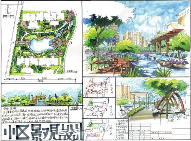 景观快题节点设计图片,景观快题设计步骤图