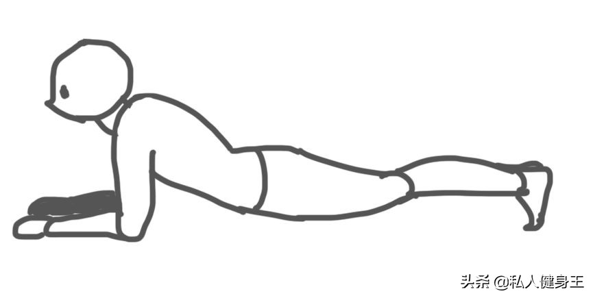 平板支撑的正确姿势塌腰,平板支撑怎么知道塌没塌腰