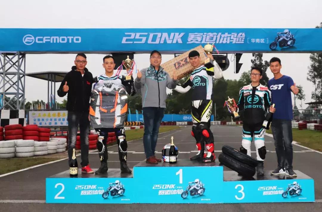 你与冠军的差距,你和奥运冠军之间的差距