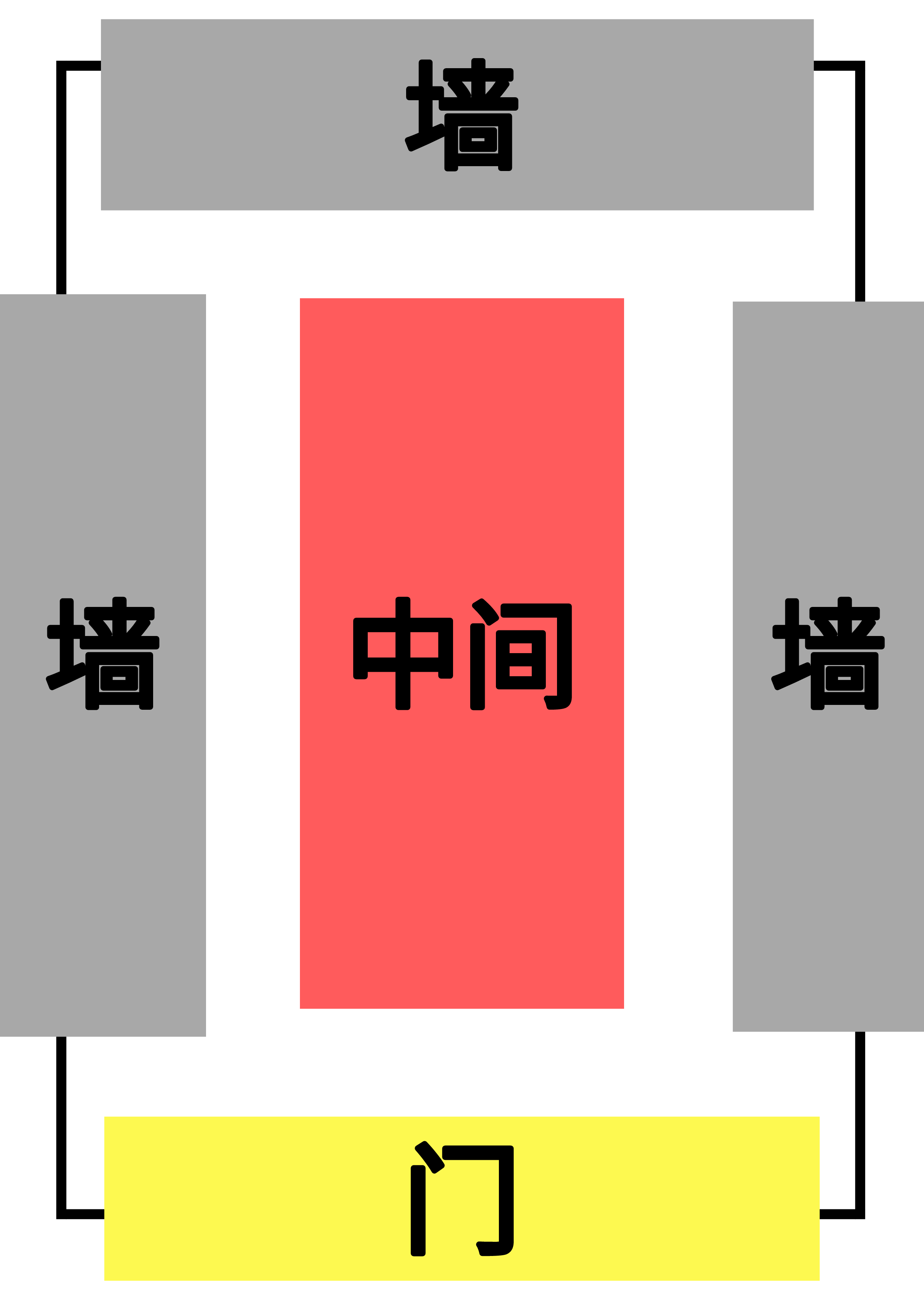 纵向的便利店如何设计,有创意的便利店布局