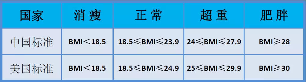 女明星怀孕巨大肚子,为什么女明星怀孕不胖