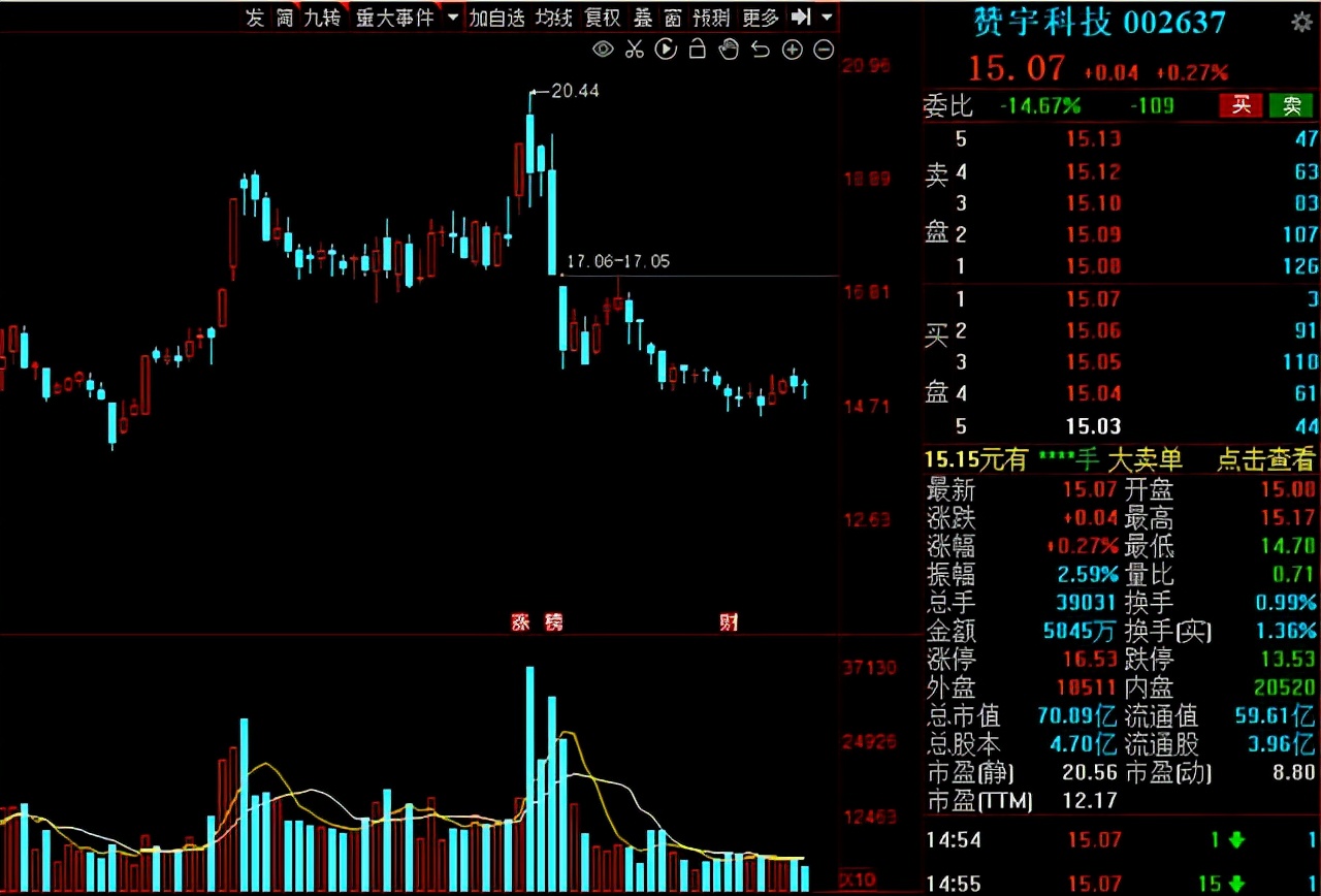 二季度险资最新消息,险资新进重仓股一览表