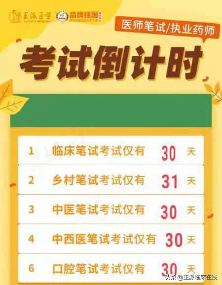 临床笔试题库问答题,临床执业医师考前重点速记资料