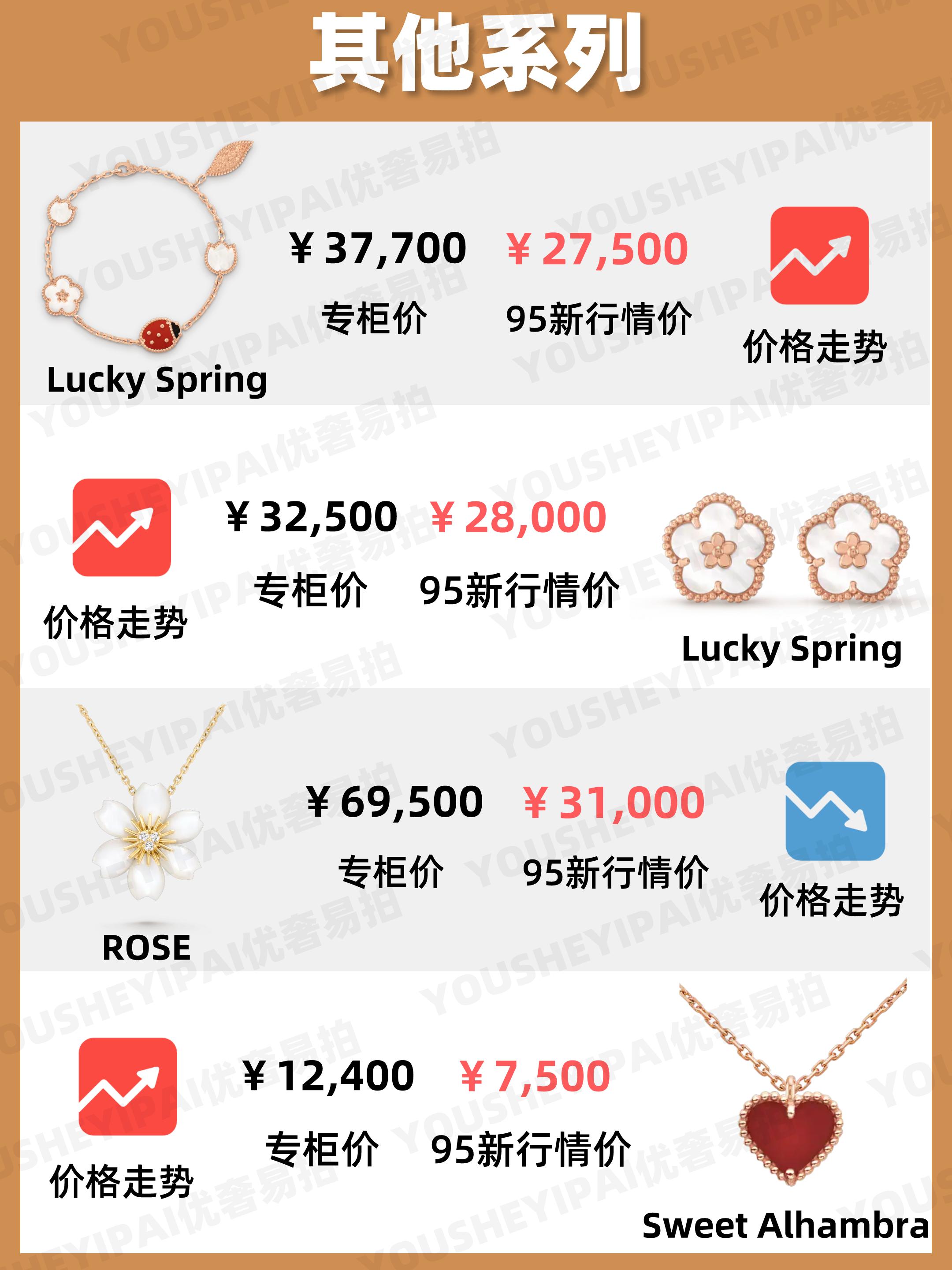 奢侈品梵克雅宝旗舰店,奢侈品种草大全