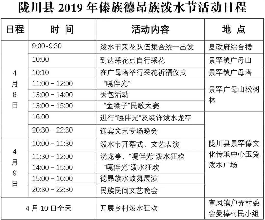 2019云南泼水节旅游,去云南泼水节攻略