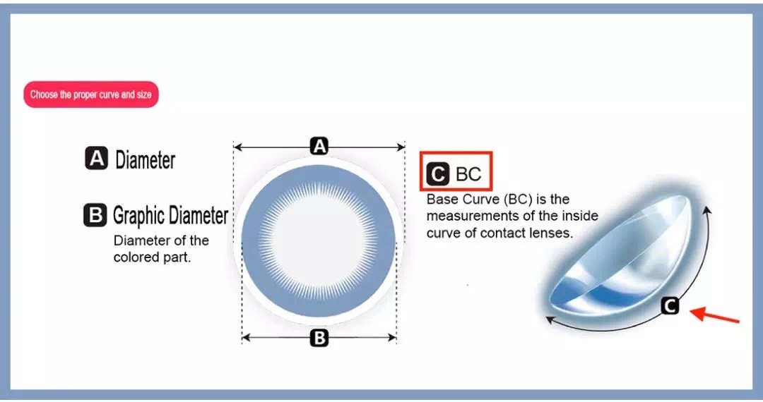 怎么选择可以一整天戴的美瞳,美瞳怎么戴新手怎么选美瞳