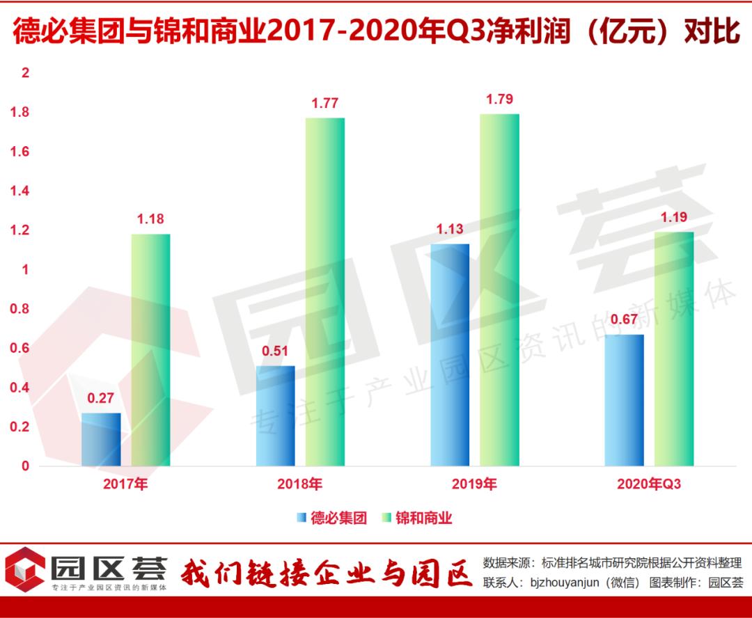 德必集团合作机构,德必集团是好公司吗