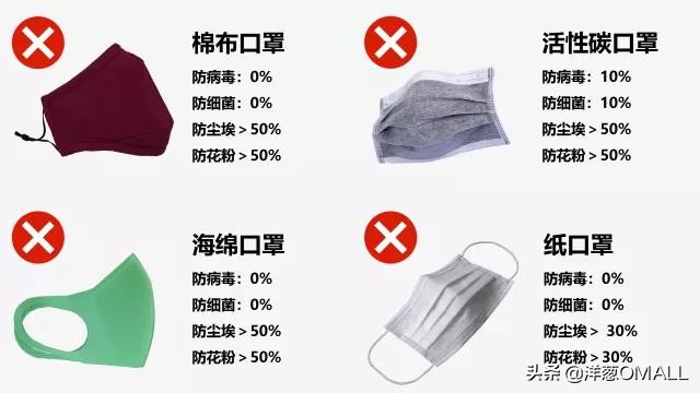 洋葱omall本土版,洋葱omall货真假