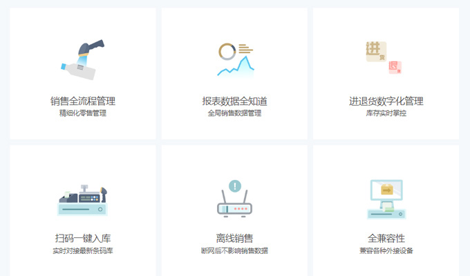 掌柜智囊超市收银系统软件,掌柜智囊收银系统销售明细查询