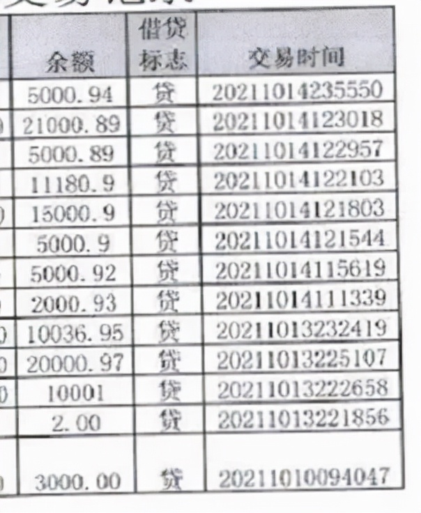兼职日结工资一个月能拿多少,一天可以赚几百钱日结工