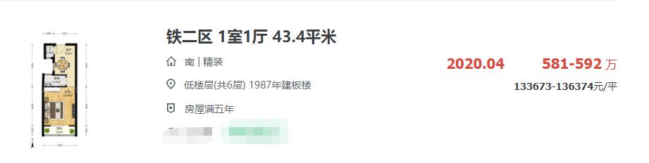 西城德胜学区房的感受,700万西城学区房选择