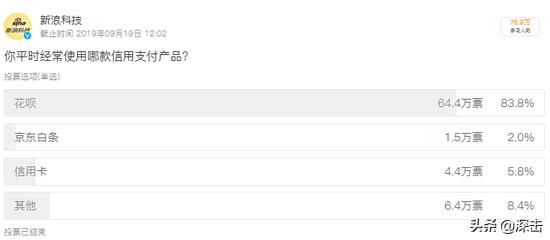 微信支付如何关闭花呗 (微信支付怎么和花呗抗衡)