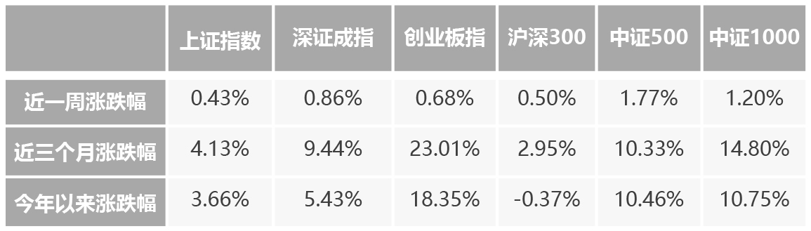 澶у博瀹氬,澶у博瀹氬绛栫暐鍥涘ぇ鏀煴