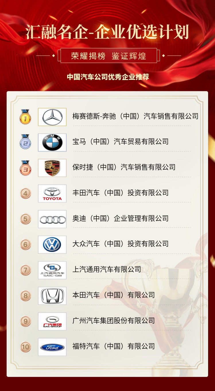中国汽车公司排行榜2021,中国最优秀的汽车企业