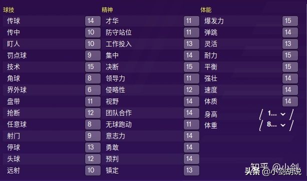 fm2020开档必买球员,fm2020开档免签