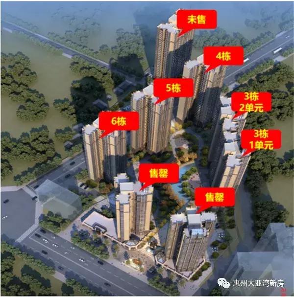 大亚湾美悦湾,惠州大亚湾美悦湾物业