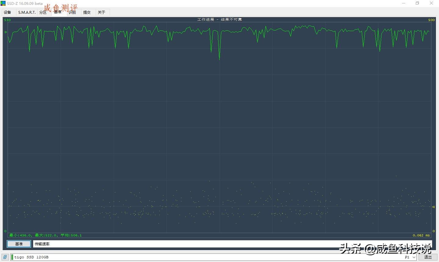 咸鱼固态硬盘避坑,闲鱼2t的固态硬盘可靠吗