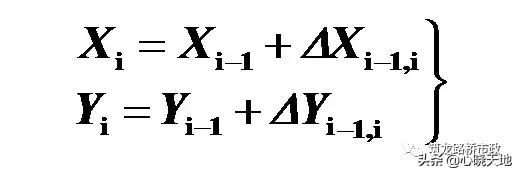 水准测量三板斧，施工操作舞一舞