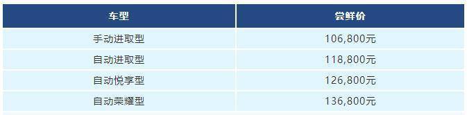 买捷达vs7送什么,买捷达vs7外观好看吗