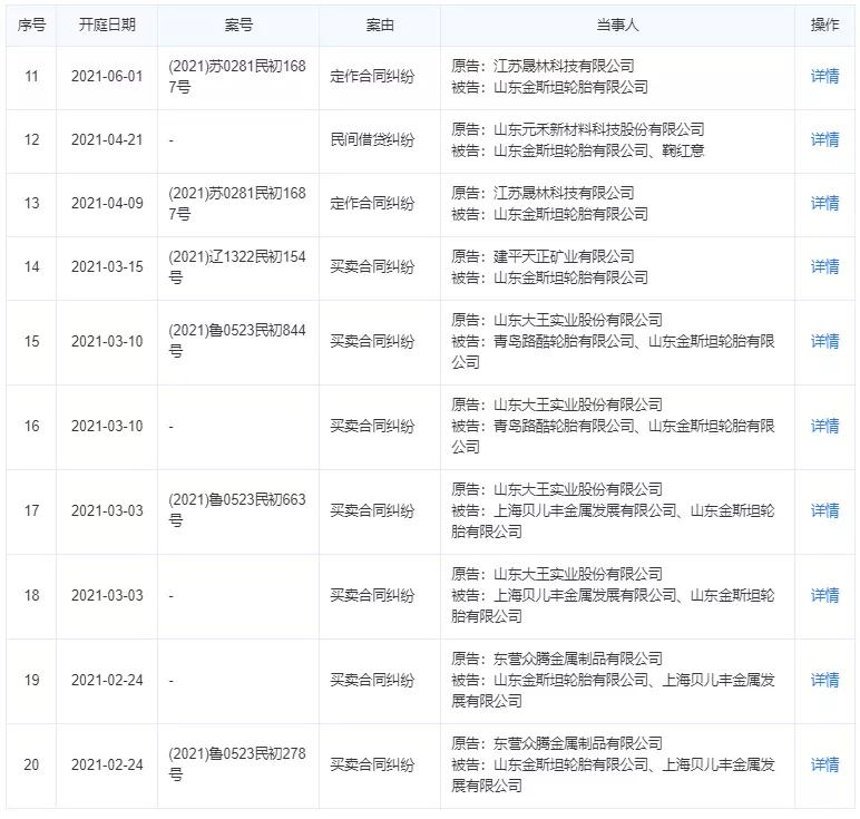 德州恒丰纺织破产赔偿方案,德州破产企业有哪些