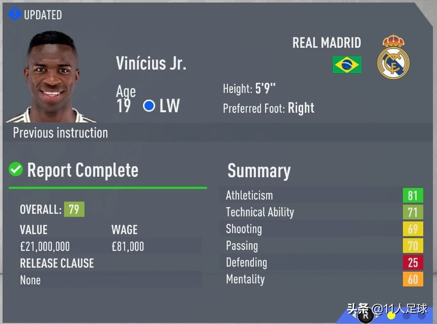 fifa2018十大妖人右后卫,fifa足球能力值又高又便宜的球员