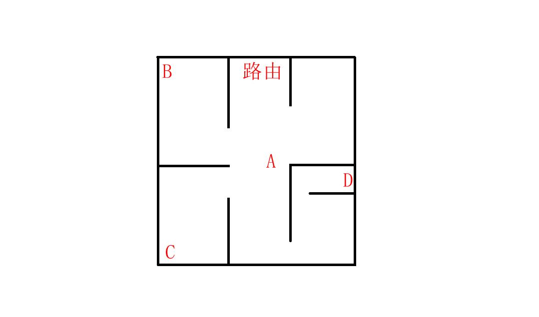 360家庭防火墙v5x,360路由器v5x说明书