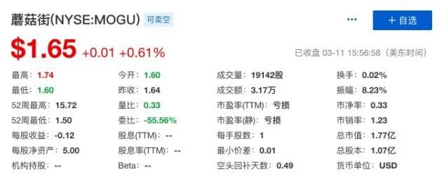 supreme事件,supreme下架衣服